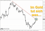 Charttechnik: Gold plant Ausbruch