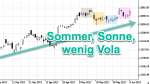 DAX-Chartanalyse: 3 Events aber 0 Bewegung