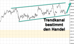 DAX-Chartanalyse: Seitwärts ist auch eine Richtung
