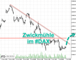 DAX-Chartanalyse: Knappes Wochenplus und Ausgangsbasis für...