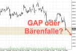 DAX-Chartanalyse: Angeschlagen und abgetaucht