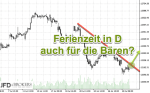 DAX-Chartanalyse: Chance auf Bodenbildung