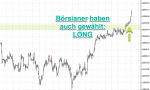 DAX-Chartanalyse: Rund 1 Prozent vor Allzeithoch