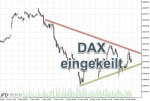 DAX-Chartanalyse: Politische Börsen haben kurze Beine