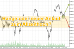 DAX-Chartanalyse: DAX-Korrektur eingesetzt, Euro schuldig