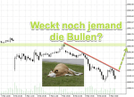 DAX-Chartanalyse: DAX im Sog der Wall Street unter Druck