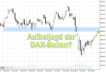 DAX-Chartanalyse: DAX in Range gefangen doch Ausbruch kommt näher