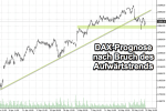 DAX-Chartanalyse: Aufgabe der 13.000 im DAX?
