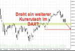 DAX-Chartanalyse: Nach dem Mai-Gewitter im DAX