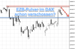 DAX-Chartanalyse: DAX mit Hilfe der EZB zurück über 13.000