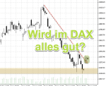 DAX-Wochenplan: Bären im DAX und Bitcoin - Euro und Öl feiern