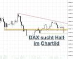 DAX-Wochenplan: Krise im DAX spielt Bären in die Hände: Chartmarken KW33
