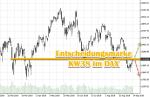 DAX-Wochenplan: Vor dem Verfall steht im DAX eine Entscheidung an