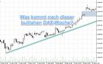 DAX-Wochenplan: DAX nach dem Verfall mit Blick auf Wall Street