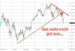 DAX-Wochenplan: Weitere Abgaben im DAX bringen die 11.000 ins Spiel