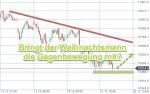 DAX-Wochenplan: Rote Kerzen zu Weihnachten im DAX: Schöne Bescherung