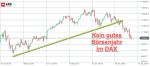DAX-Wochenplan: Jahresabschluss im DAX mit Hürden