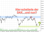 DAX-Chartanalyse: Halten die Jahrestiefs im DAX?