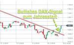 DAX-Wochenplan: Nach Fehlstart doch eine grüne DAX-Woche