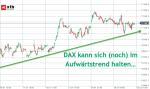 DAX-Wochenplan: Wirecard bremst den DAX aus - Aufwärtstrend in Gefahr?