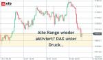 DAX-Wochenplan: Runde Marken faszinieren DAX und Dow Jones: Ausblick Charttechnik