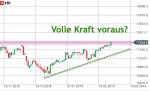 DAX-Wochenplan: DAX nimmt Hürde Abwärtstrend