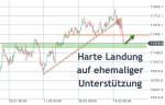DAX-Wochenplan: DAX zwischen FED-Ernüchterung und Brexit-Unsicherheit