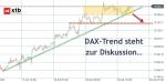 DAX-Wochenplan: Weiterhin Fahrt auf Oberseite im DAX: Chartanalyse