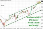DAX-Wochenplan: Starker DAX-Start in den Wonnemonat Mai