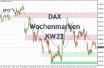DAX-Wochenplan: Ändert die Europawahl etwas an der 12000 im DAX?