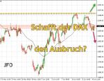 DAX-Wochenplan: Zurückhaltung bei DAX und Dow Jones - Hintergründe und Ausblick