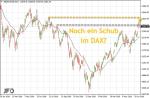 DAX-Wochenplan: Fortsetzung der DAX-Rallye: Dow Jones an 27000