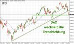 DAX-Wochenplan: Scherbenhaufen bei DAX und Dow