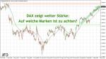 DAX-Wochenplan: Bullishes DAX-Wetter zum Septemberstart