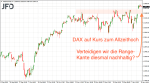 DAX-Wochenplan: DAX unter Volldampf nach Beendigung der Bärenfalle