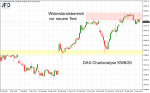 DAX-Wochenplan: Rekordlevel im DAX ausgebaut