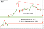 DAX-Wochenplan: Erholungswoche im DAX trifft auf weitere Hiobsbotschaften