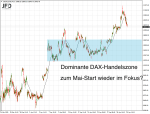 DAX-Wochenplan: Kommt es im DAX zum "Sell in May..."?