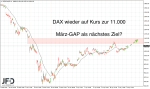 DAX-Wochenplan: Langsamer aber fester Start in den Mai