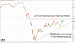 DAX-Wochenplan: DAX 11.000 erst einmal solide erobert, grüner Mai-Ausklang?
