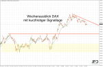DAX-Wochenplan: DAX weiter im Aufwärtstrend: Positiver Juli-Start
