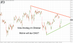 DAX-Wochenplan: Rückfall unter 13.000 im DAX macht Sorgen