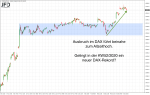 DAX-Wochenplan: Weihnachtsfest stimuliert den DAX