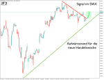 DAX-Wochenplan: Peilt der DAX nun wieder das Rekordhoch an?