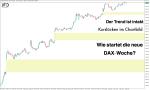 DAX-Wochenplan: Frohe Ostern und erfolgreiche DAX-Vorbereitung