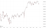Anlegerverlag: ETFs mit hohen Zuflüssen!