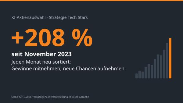 Nachrichten Teaser Bild