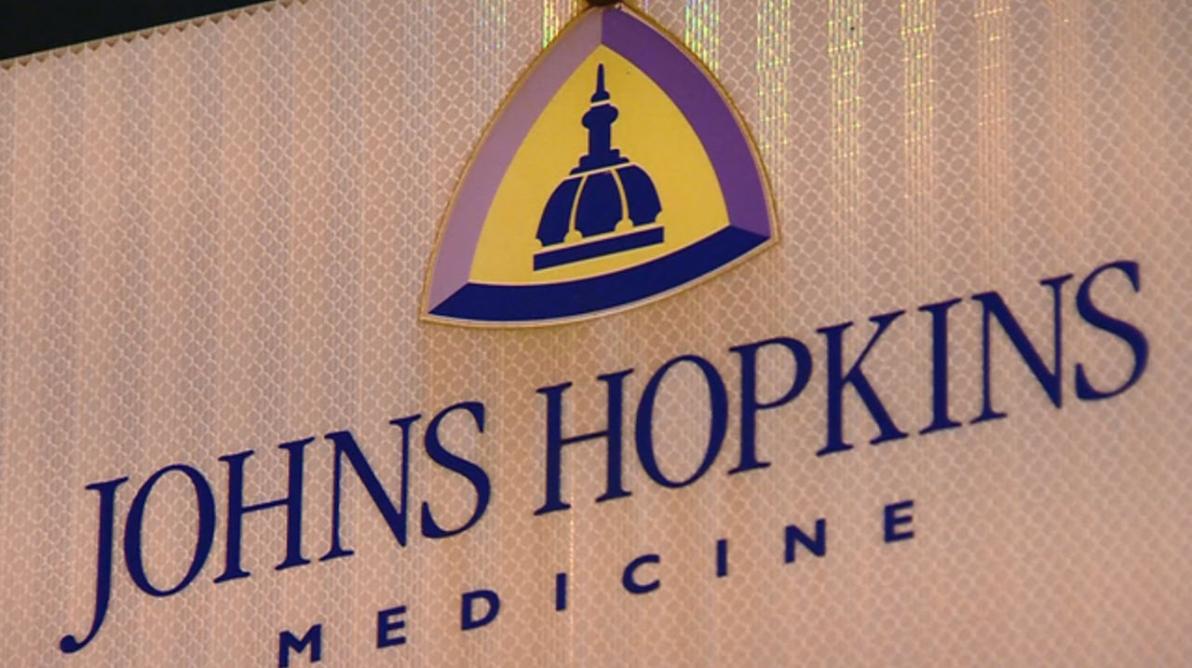 InnoCan Pharma: Johns Hopkins University School of Medicine sagt “ja”…