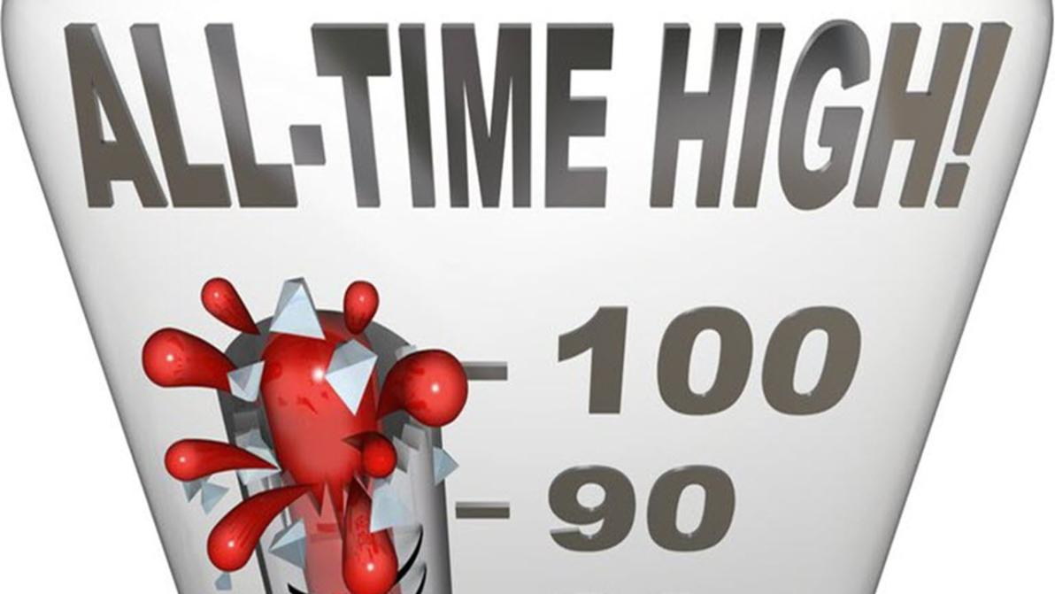 STRONG BUY: Allzeithoch erreicht – jetzt die Rallye?!