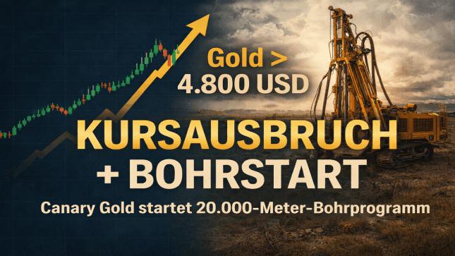 Gold über 4.800 US-Dollar: Canary Gold bricht um 16 % aus — Die Bohrungen haben offiziell begonnen